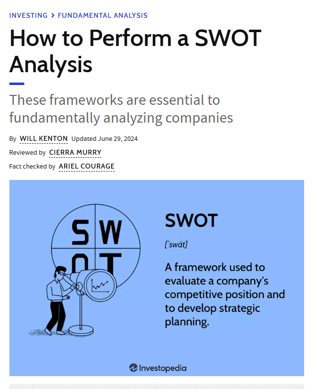 SWOT Analysis